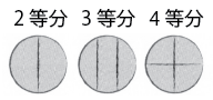 推薦最為簡單的2等分！